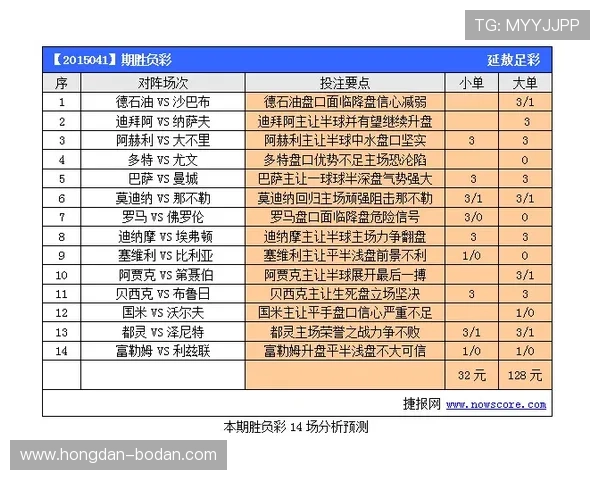亚盘看波胆技巧避坑指南彩票数字高频玩法 亚盘看波胆技巧避坑指南彩票数字高频玩法
