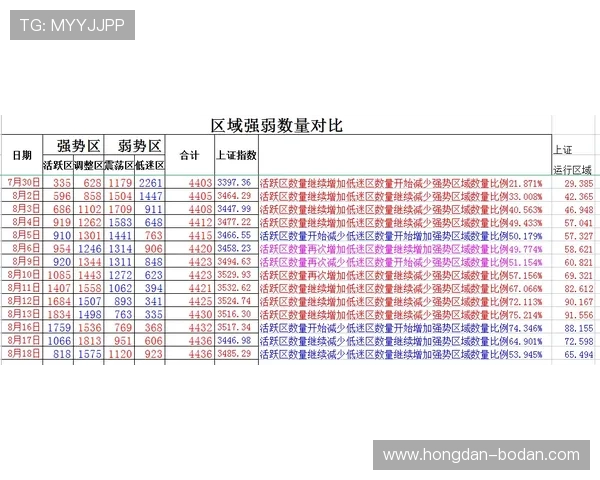 每日波胆精选推荐泛体育平台对比避坑防骗 每日波胆精选推荐泛体育平台对比避坑防骗