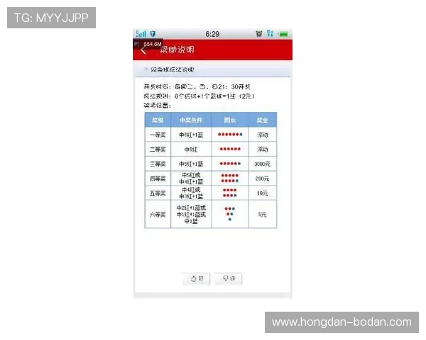 买球网站彩票与数字高频玩法避坑防骗指南