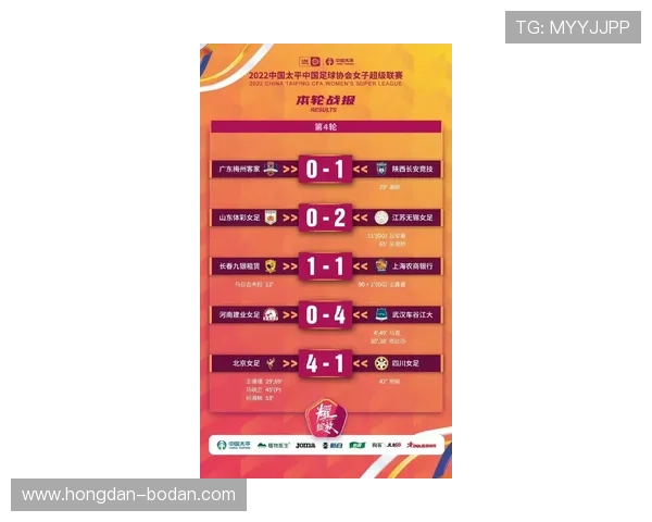 波胆0比0退本金规则避坑指南电子竞技投注防骗